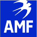 amf.se
