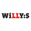 Willys